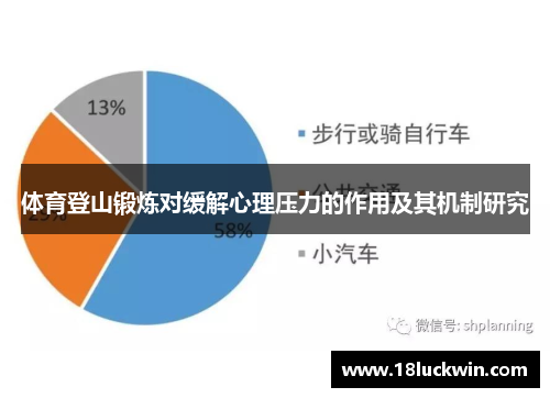 体育登山锻炼对缓解心理压力的作用及其机制研究