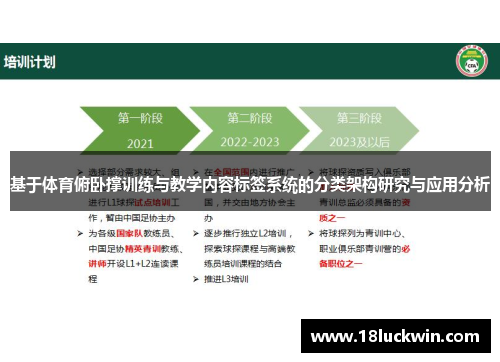基于体育俯卧撑训练与教学内容标签系统的分类架构研究与应用分析