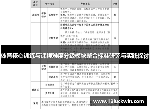 体育核心训练与课程难度分级模块整合标准研究与实践探讨