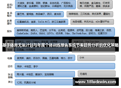 基于体育无氧计划与年度个体训练报告系统节奏趋势分析的优化策略