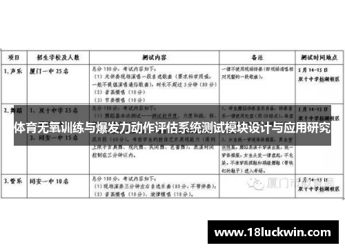 体育无氧训练与爆发力动作评估系统测试模块设计与应用研究