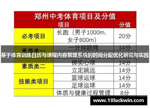 基于体育训练日历与课程内容管理系统的时间分配优化研究与实践